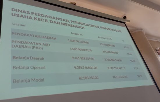 Disperindagkop UKM Aceh Barat Paparkan Realisasi PAD dan Belanja Tahun Anggaran 2025 di Hadapan DPRK
