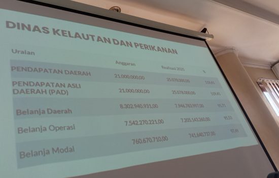 Dinas Kelautan dan Perikanan Aceh Barat Lampaui Target PAD, Realisasi Capai 119,41 Persen pada 2025