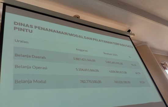 DPMPTSP Aceh Barat Paparkan Realisasi Belanja 95,14 Persen pada Tahun Anggaran 2025
