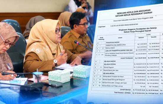 Anggaran Dinas Kesehatan Aceh Barat 2026 Naik Rp8,93 Miliar, Belanja Modal Melonjak 21,43 Persen